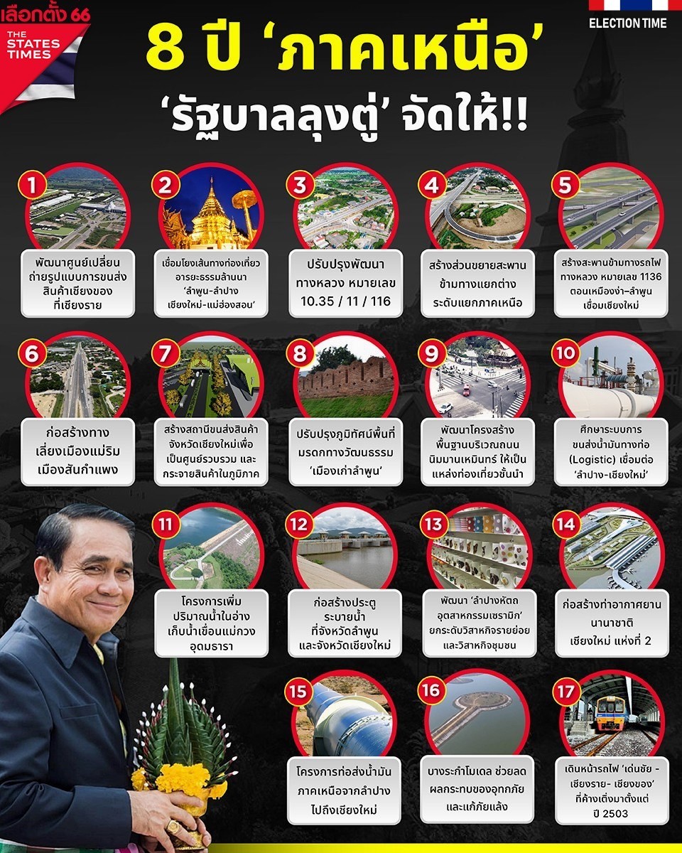 nonsenseNZ's tweet photo. @luckna_na ลุงตู่กู้มาได้อะไร ได้แบบนี้ (1)👈
#salimdatacenter 😌 https://t.co/XhfEpNv6MJ