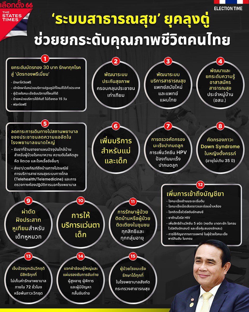 nonsenseNZ's tweet photo. @luckna_na ลุงตู่กู้มาได้อะไร ได้แบบนี้ (4)👈
#salimdatacenter 😌 https://t.co/w5fbpPYEeE