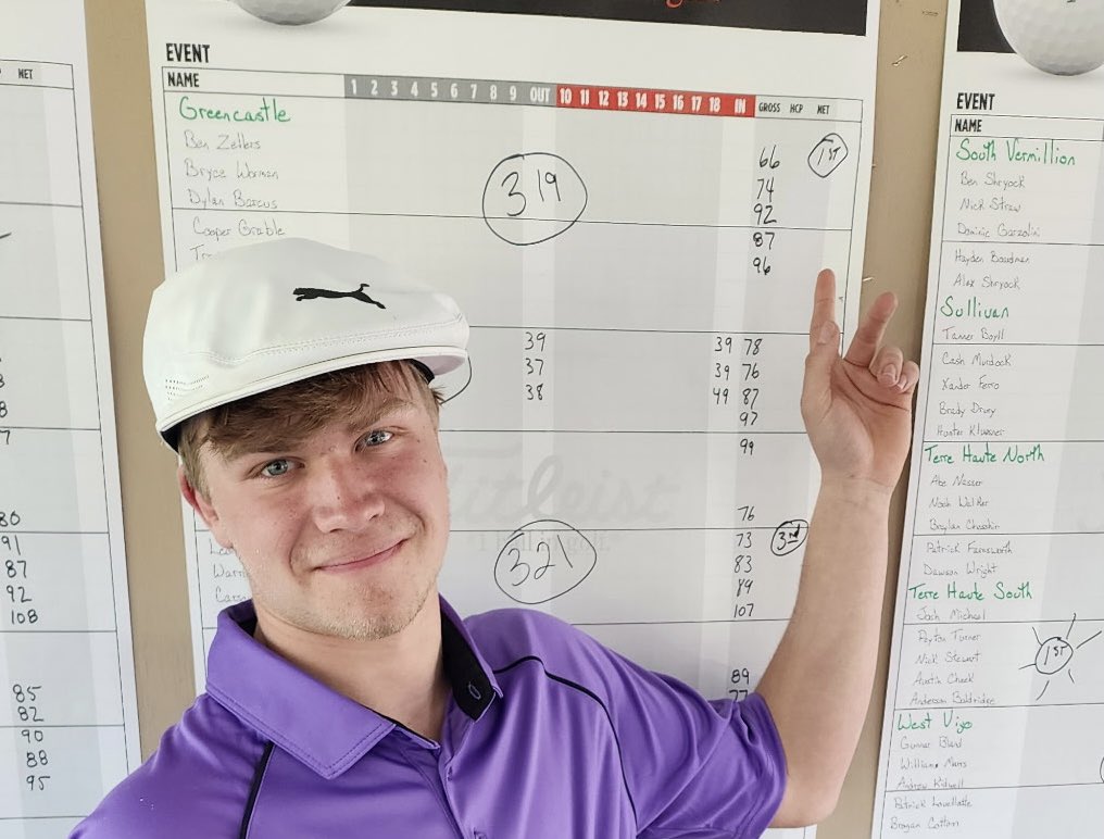 BrysonWorman's tweet photo. Shot a 74 4th at North view invite
Congrats to Ben for shooting the winning score of 66! https://t.co/VpRhwpeH10