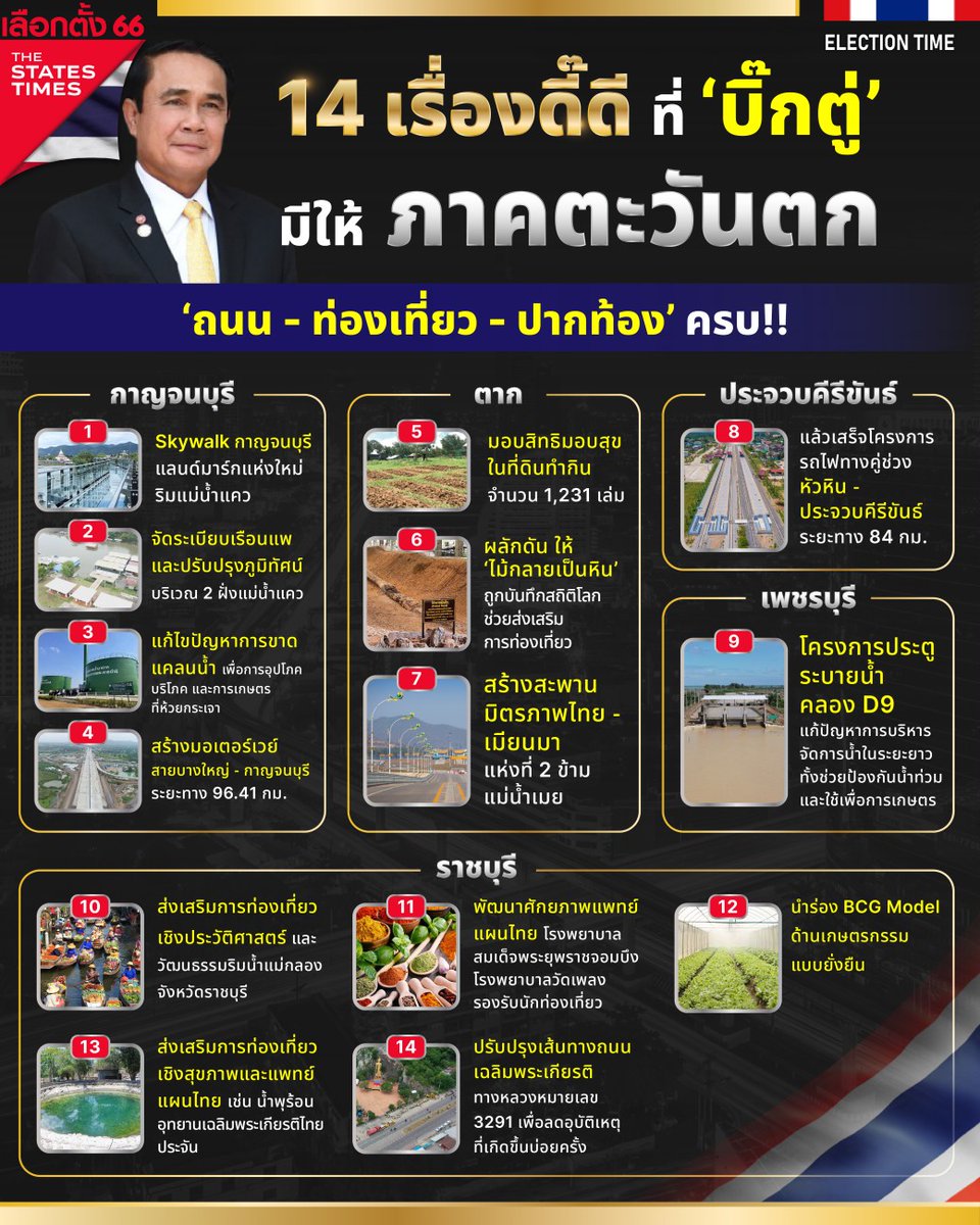 nonsenseNZ's tweet photo. @luckna_na ลุงตู่กู้มาได้อะไร ได้แบบนี้ (2)👈
#salimdatacenter 😌 https://t.co/Rdwo0m1OuV