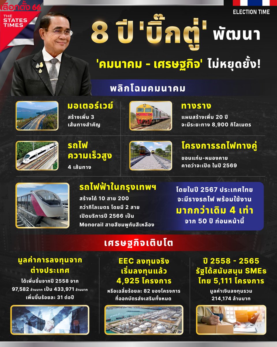 nonsenseNZ's tweet photo. @luckna_na ลุงตู่กู้มาได้อะไร ได้แบบนี้ (2)👈
#salimdatacenter 😌 https://t.co/Rdwo0m1OuV