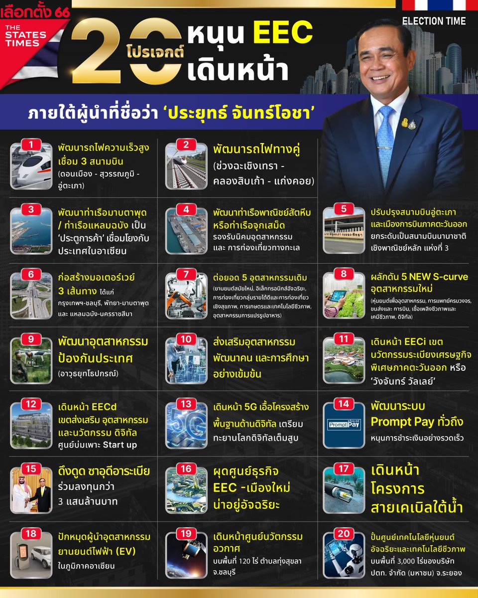 nonsenseNZ's tweet photo. @luckna_na ลุงตู่กู้มาได้อะไร ได้แบบนี้ (2)👈
#salimdatacenter 😌 https://t.co/Rdwo0m1OuV