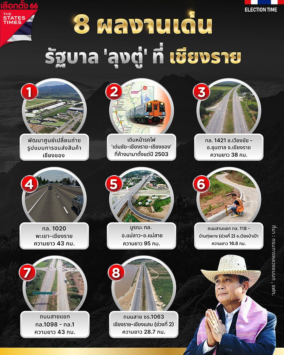 nonsenseNZ's tweet photo. @luckna_na ลุงตู่กู้มาได้อะไร ได้แบบนี้ (2)👈
#salimdatacenter 😌 https://t.co/Rdwo0m1OuV