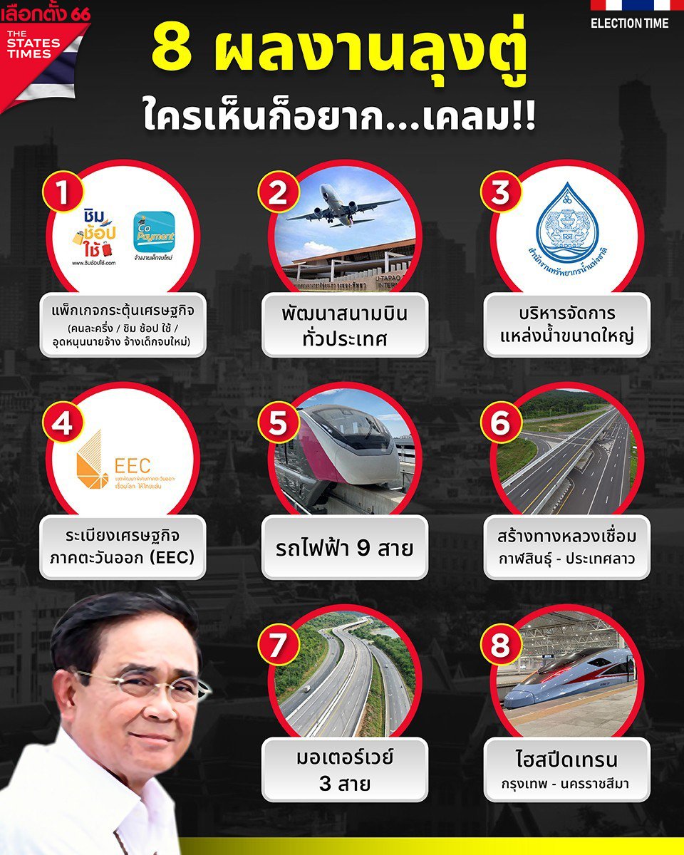 nonsenseNZ's tweet photo. @luckna_na ลุงตู่กู้มาได้อะไร ได้แบบนี้ (3)👈
#salimdatacenter 😌 https://t.co/tOCuLXK3hF