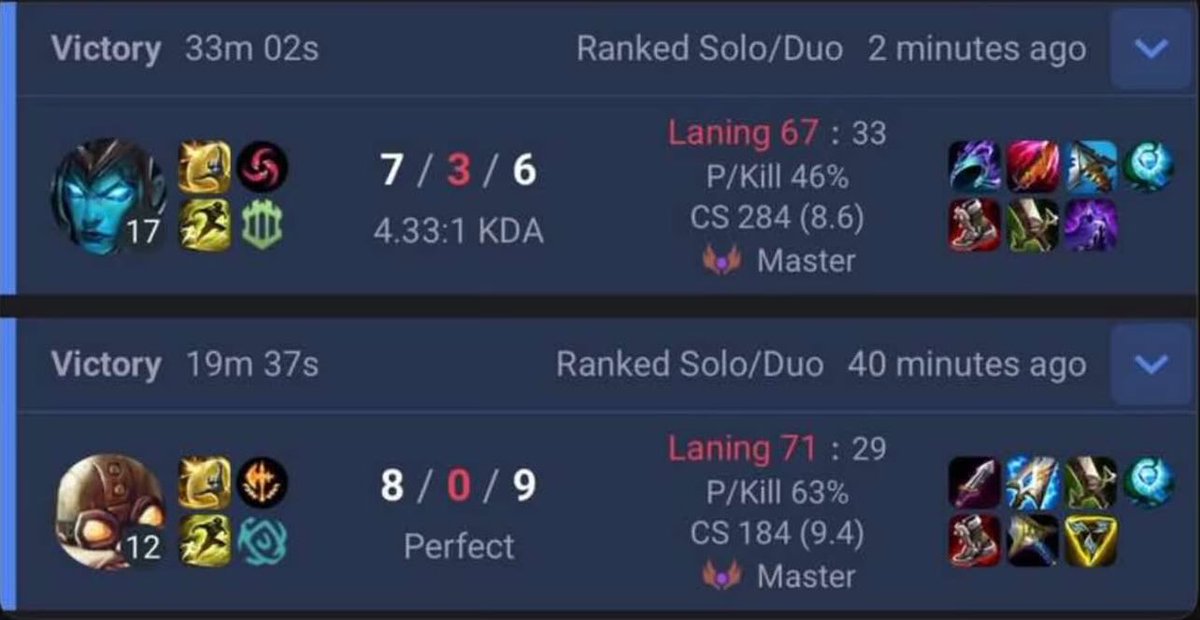 vxqlaxyjn's tweet photo. @VQuiency39277 @janitorjacksonn @Hatim_Np @tttttyuc Also a fun fact for you my lovely friend 💗
Right after last match, going home Gumayusi played rank with Kalista and Corki and logged off lol https://t.co/kRTeruALhB