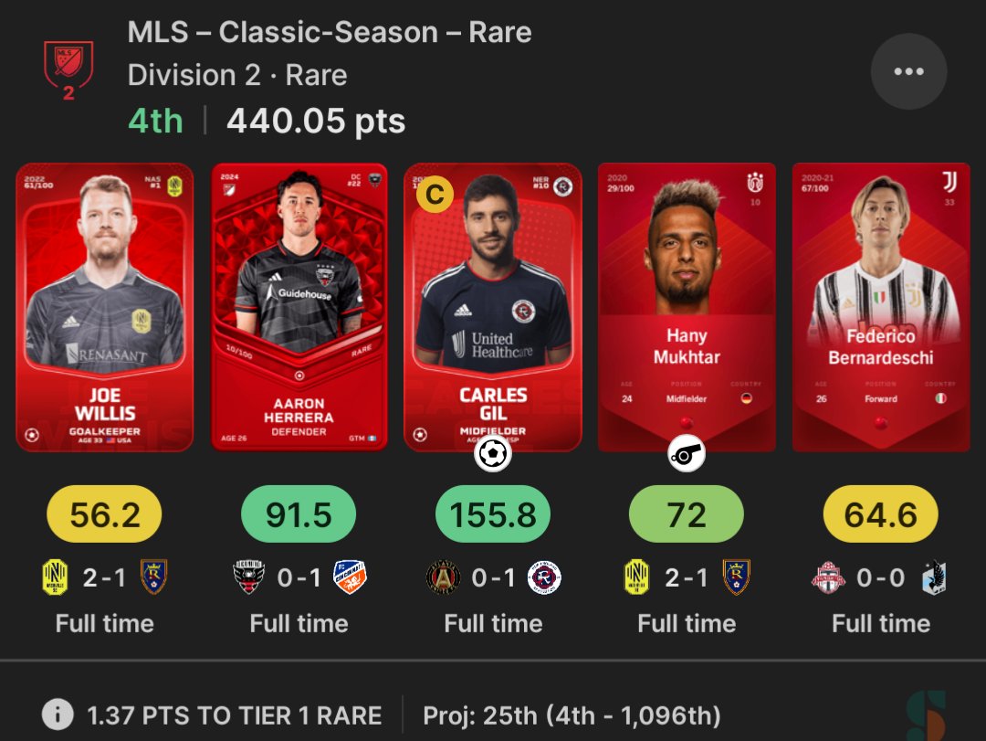SorareUSA 📈 tweet media