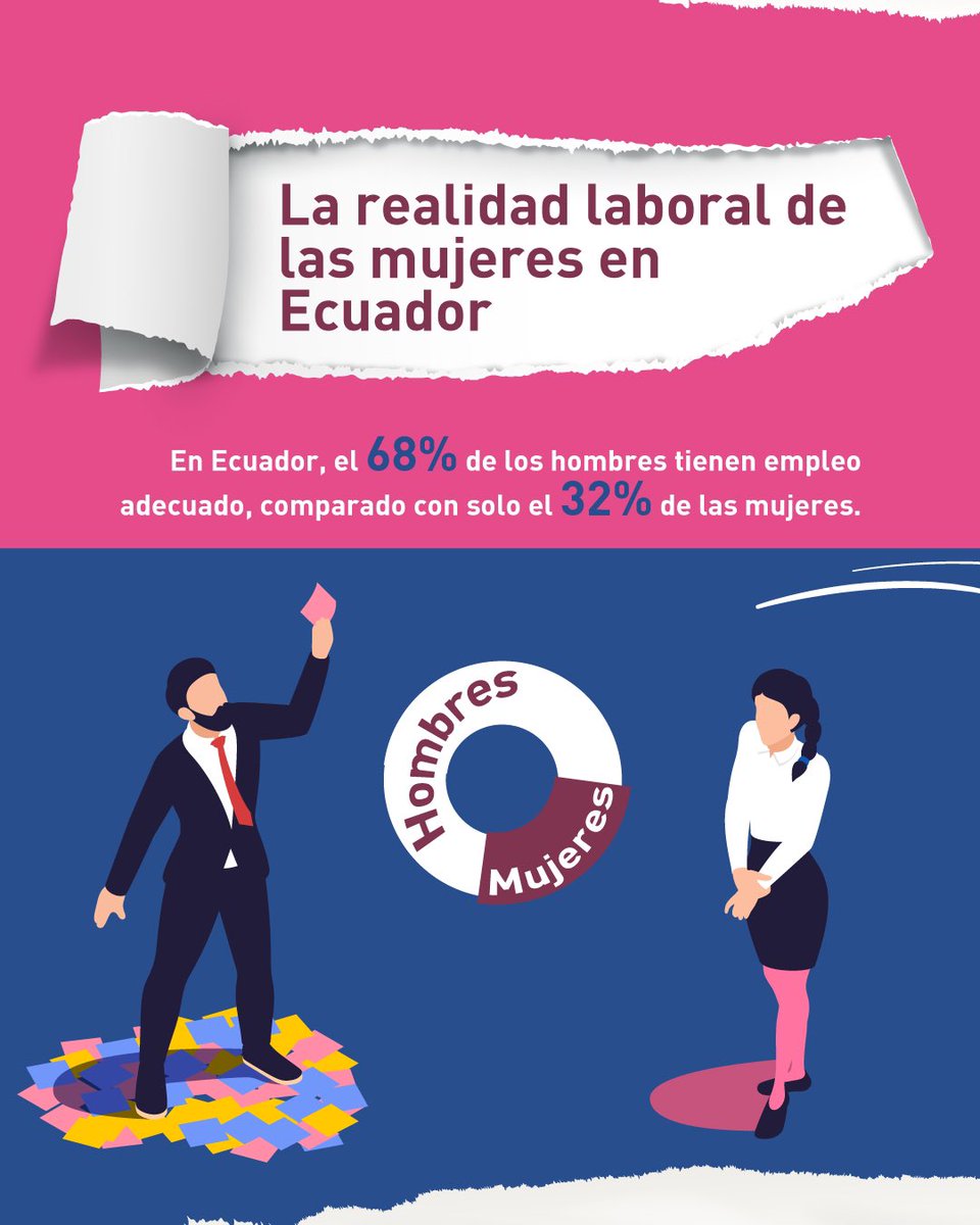 ACDemocracia Ecuador tweet media