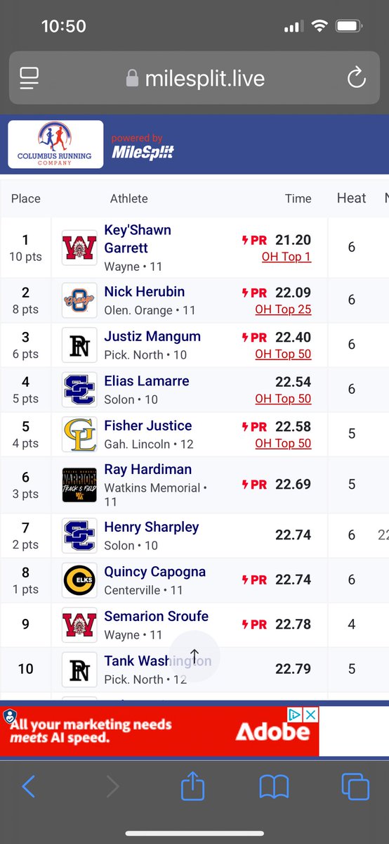 Junior Quincy Capogna goes sub 23 to open his season today with an impressive 22.74 <a href="/chselksad/">Centerville Athletics</a> and places 8th in a strong 200 field