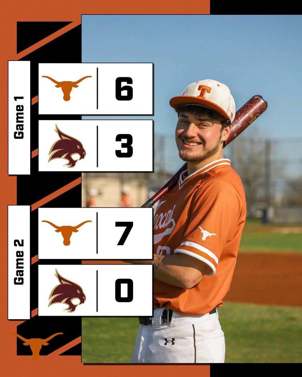 Fun day at the park for the boys 🤘                #hookem