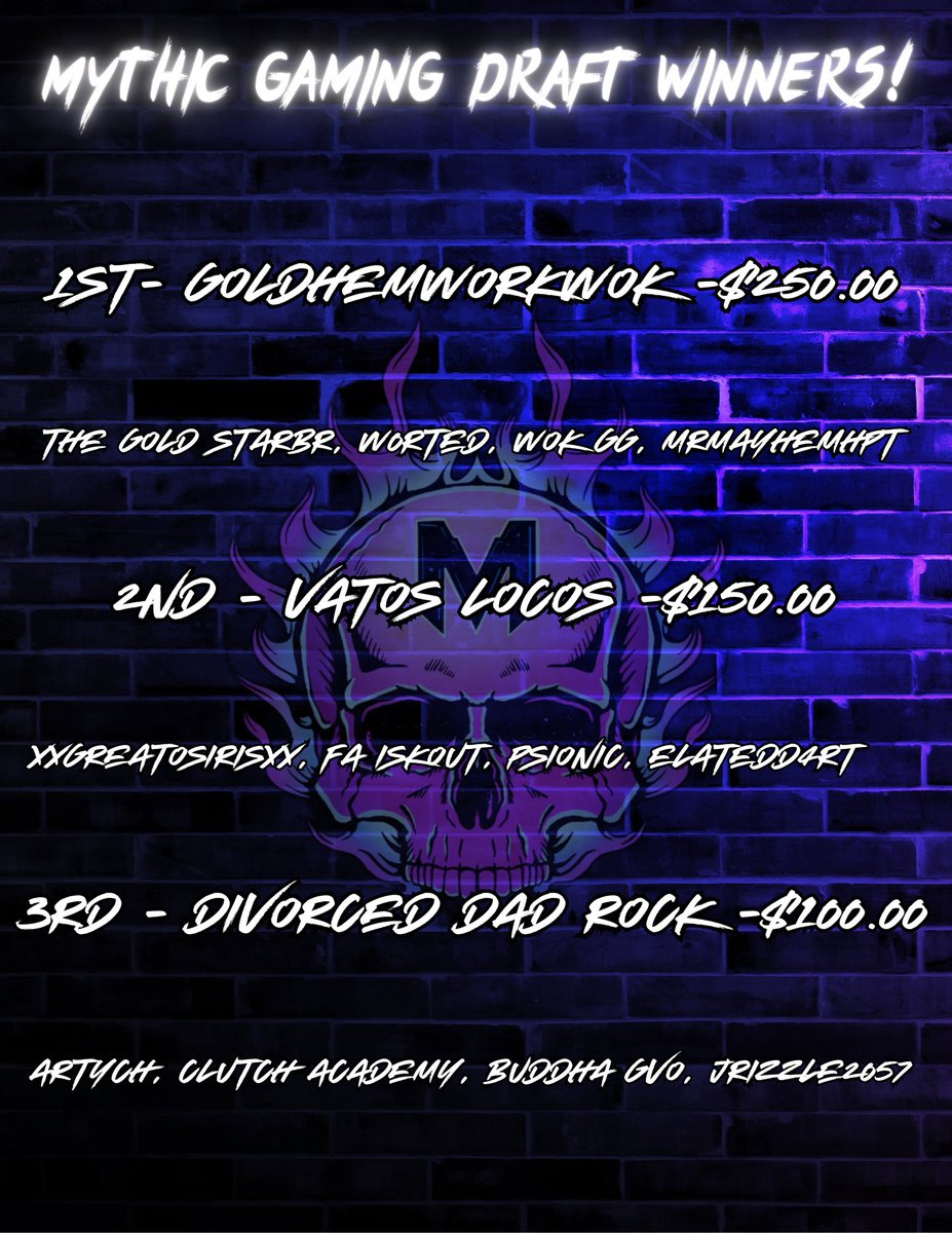 Congrats to everyone! We appreciate all of the love and support from the community! This was an Excellent Day of Halo! Thanks again to <a href="/LaSinity/">Sini 𖤐 ✈️ HCS SLC</a> for jumping in the booth with us and <a href="/KaijuProds/">Kaiju Prods 🦖</a> for producing today!