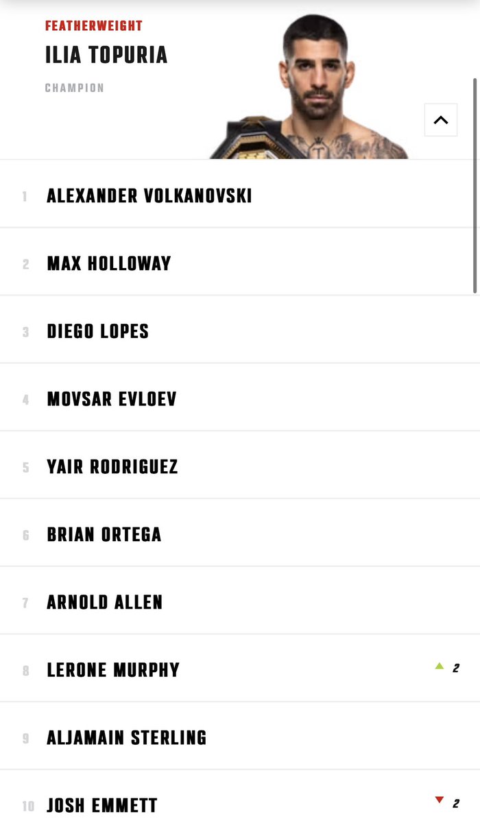 CryptoWizard tweet media