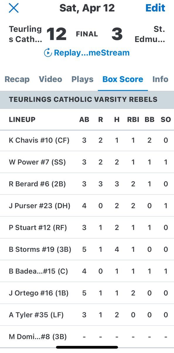 TCHS Rebel Baseball tweet media