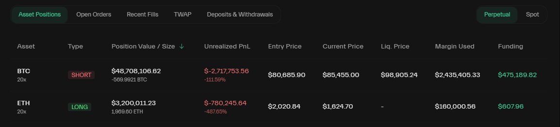 Augusto 🐾 tweet media