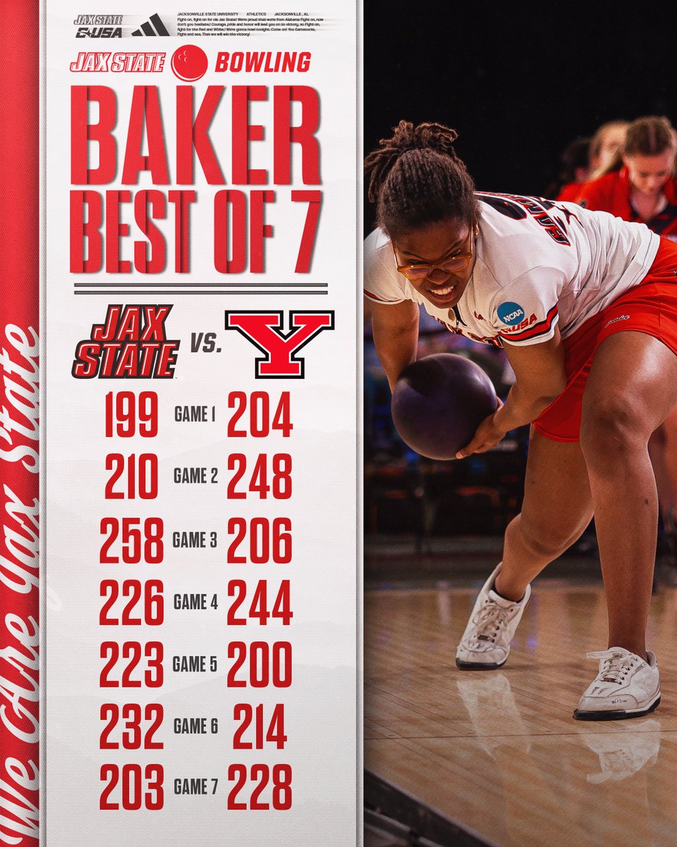 jaxstatebowl's tweet image. Just a little short.

#FearTheBeak👌|#StayCocky🐔