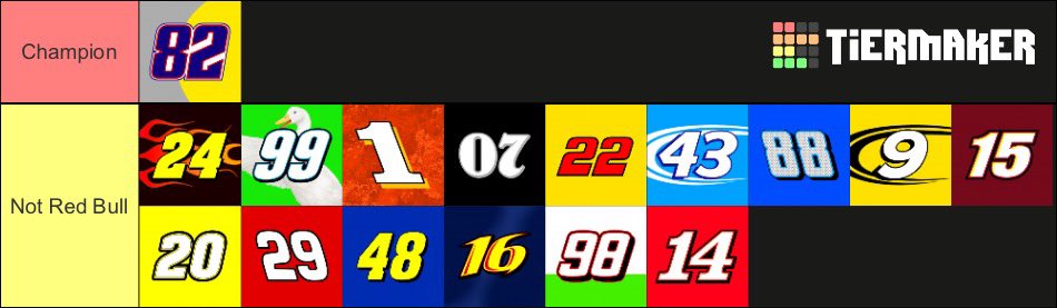 Unbiased prediction. 😉