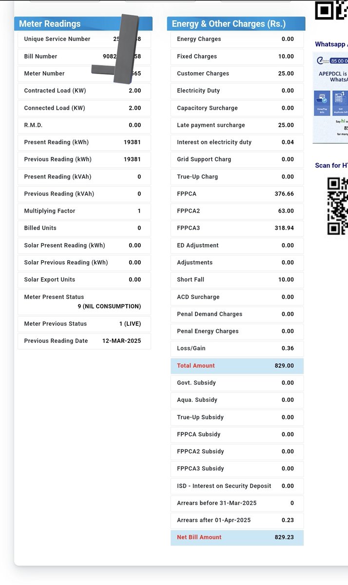 Consumption " 0 " Units 
Bill Rs 829/- 

Thank you C..B..N.. garu for the sampada srusti.....