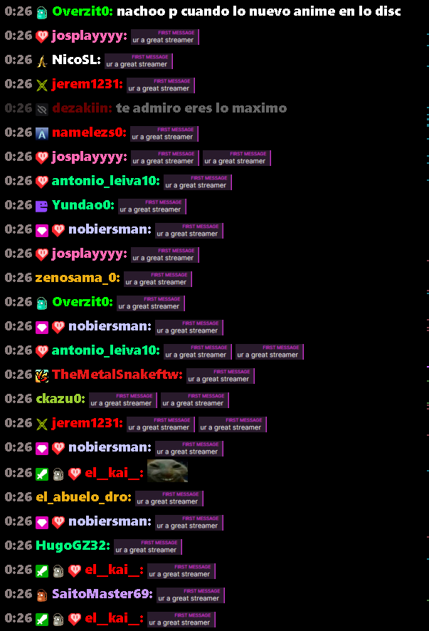 Gracias por siempre decirme que soy el mejor streamer chat.... se les quiere