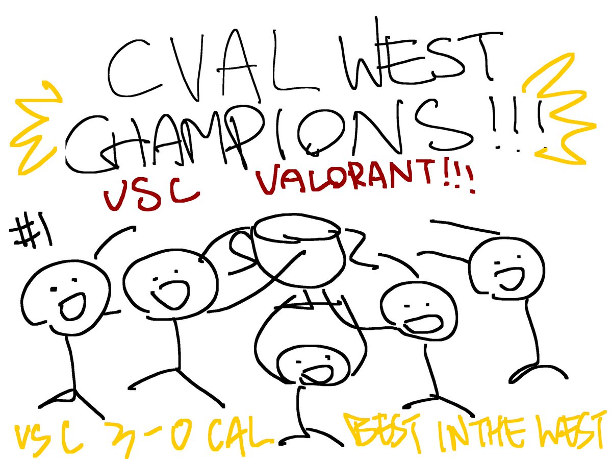 USC Esports tweet media