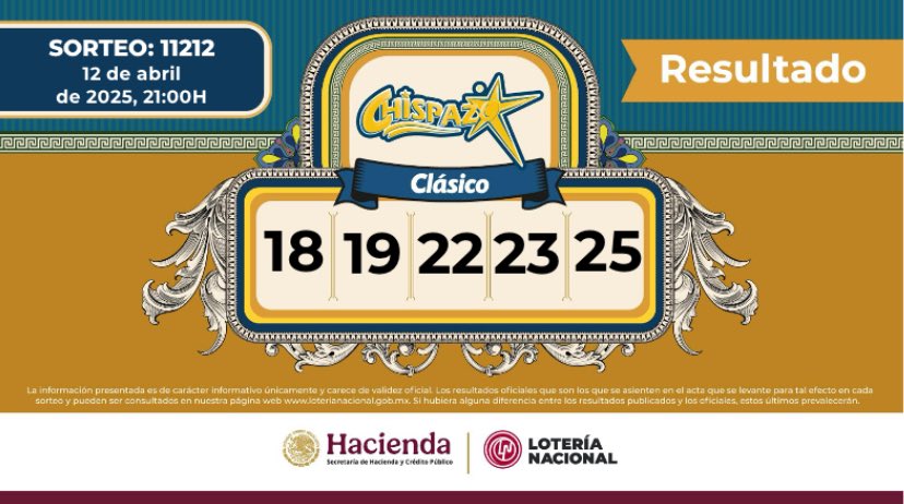 Lotería Nacional tweet media