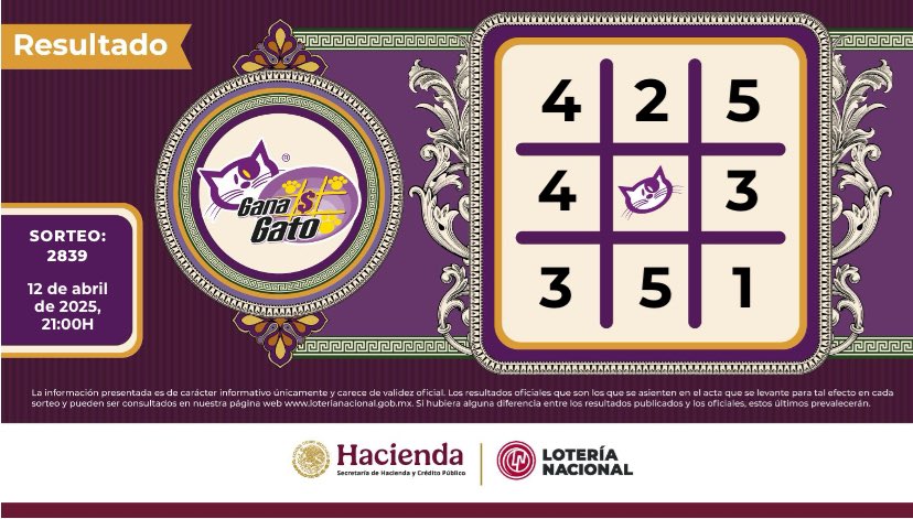 Lotería Nacional tweet media