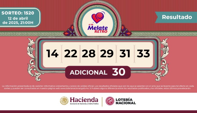 Lotería Nacional tweet media