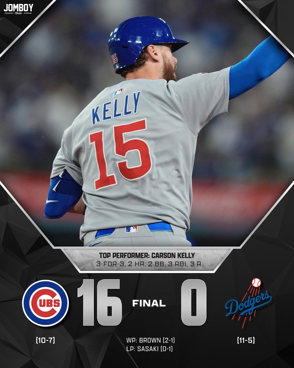 TalkinBaseball_'s tweet image. Cubs make a statement at Dodger Stadium
