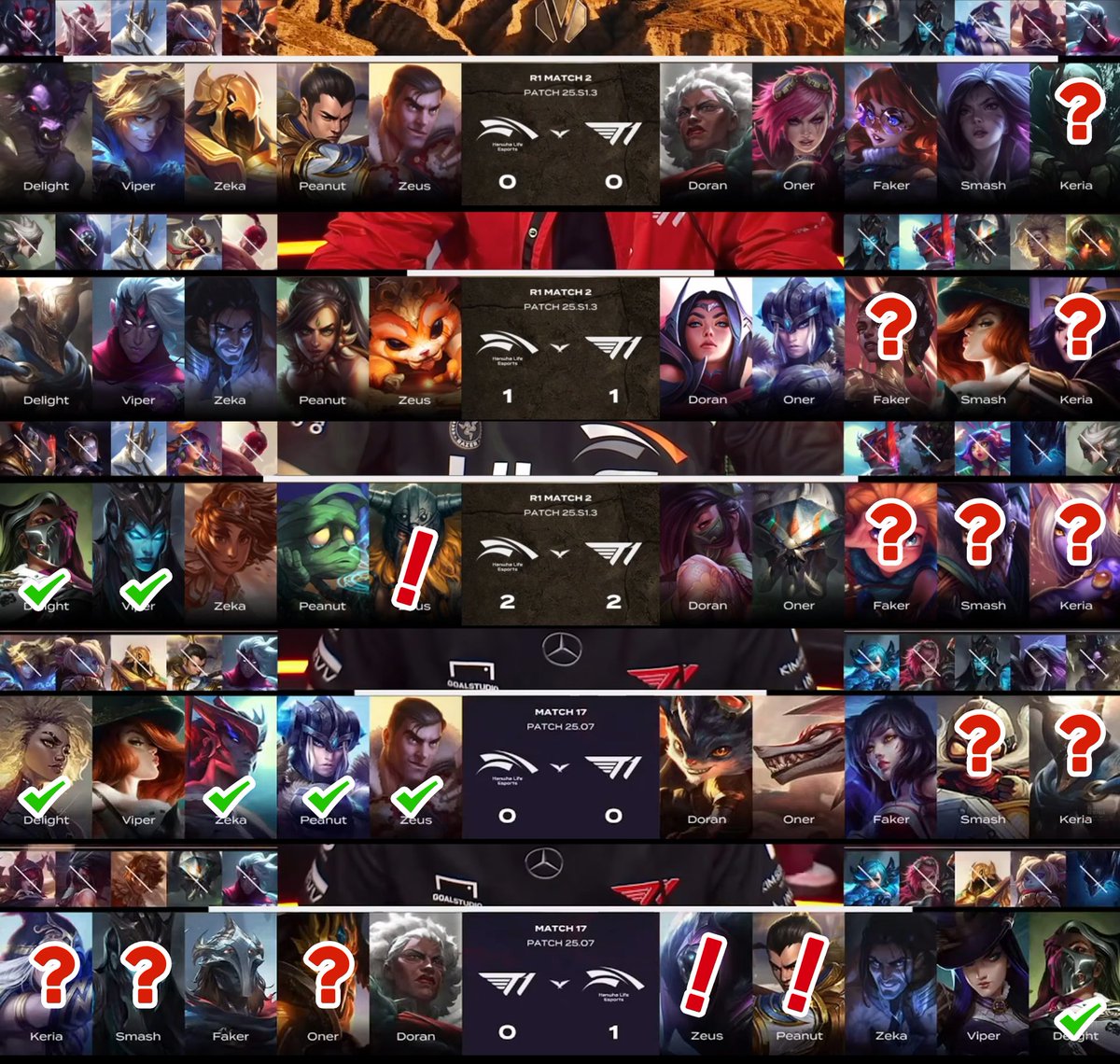 mikasa071's tweet photo. @T1LoL Can someone help me explain this Ban and Pick? I can't understand it!! https://t.co/wjbhoGvGQa