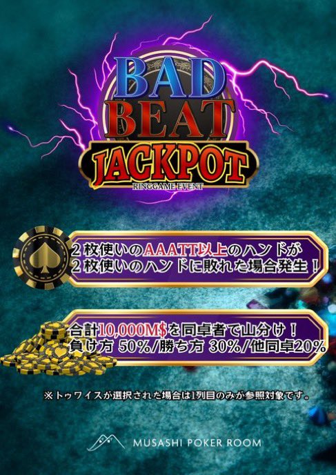 634pokerroom's tweet photo. 【本日のむさぽ！】
NEW❣リングゲームイベント
『BAD BEAT JACKPOT』

2枚使いのAAATT以上のハンドが2枚以上のハンドに破れた場合、合計10,000M$を同卓者で山分け！💰

BIG GAMEはむさぽ最高レート10-25で、むさぽプロに挑戦するチャンス🎉

挑戦者にはリングチップ5000(10万円相当)をむさぽからステーキング🎵勝てば勝ち分のチップを獲得💰

⚠️事前応募制となっていますが、ウェイティング可能です！
参加条件としてむさぽでのプレイ時間が100時間以内の方とさせていただきます⚠️

11:00- open
13:00- PLO
14:00- BIG GAME
13:00- トナメ決勝チャレンジ
23:00- close