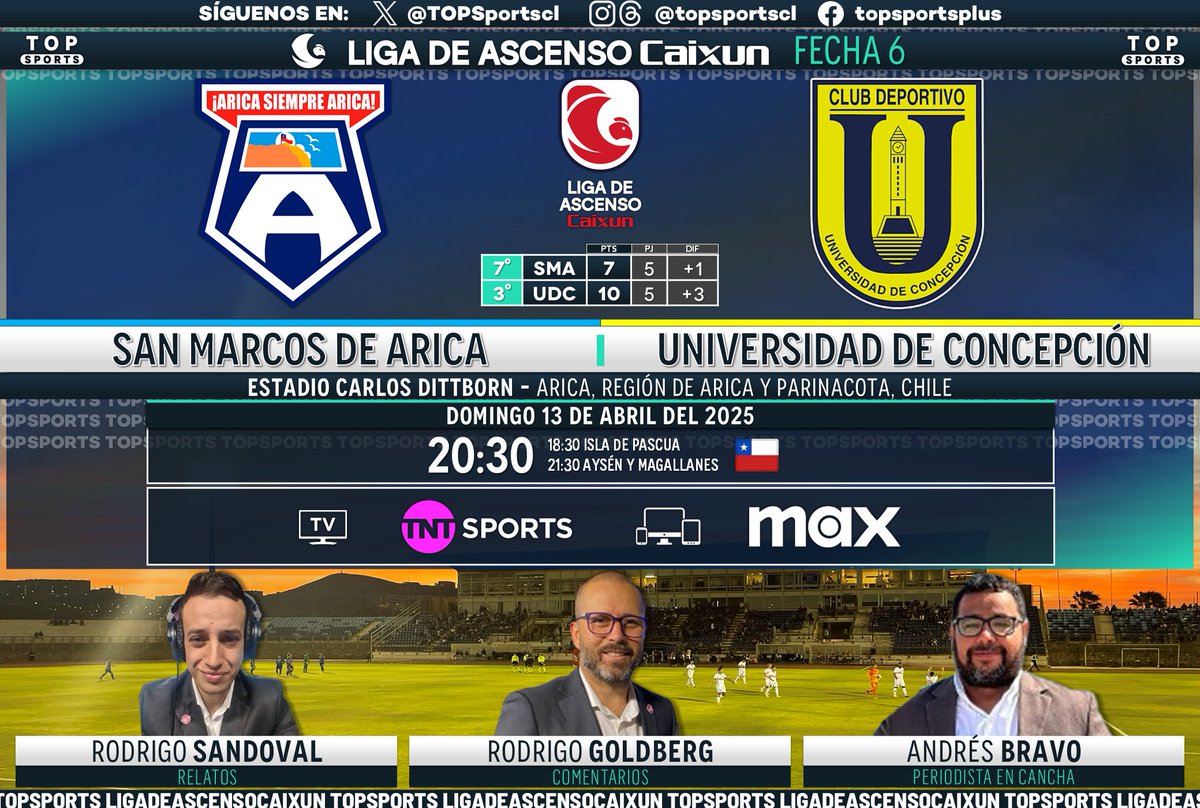 TOP Sports (@topsportscl) on Twitter photo #LigadeAscensoCaixun ⚽️🇨🇱 Fecha 6
#SanMarcosdeArica - #UniversidaddeConcepción
🎙️ Relatos: <a href="/RorroSandoval/">Rodrigo Sandoval</a>
🗣️ Comentarios: <a href="/polaco_goldberg/">Rodrigo Goldberg M.</a>
🏟️ Cancha: <a href="/andresbravo83/">Llamito</a>
#⃣ #MatchdayDomingo - #LigadeAscenso
🖥️ <a href="/TNTSportsCL/">TNT Sports Chile</a>
📱💻 <a href="/StreamMaxLA/">Max Latinoamérica</a> 🇨🇱
🔃❤️ #LigadeAscensoCaixun ⚽️🇨🇱 Fecha 6
#SanMarcosdeArica - #UniversidaddeConcepción
🎙️ Relatos: <a href="/RorroSandoval/">Rodrigo Sandoval</a>
🗣️ Comentarios: <a href="/polaco_goldberg/">Rodrigo Goldberg M.</a>
🏟️ Cancha: <a href="/andresbravo83/">Llamito</a>
#⃣ #MatchdayDomingo - #LigadeAscenso
🖥️ <a href="/TNTSportsCL/">TNT Sports Chile</a>
📱💻 <a href="/StreamMaxLA/">Max Latinoamérica</a> 🇨🇱
🔃❤️