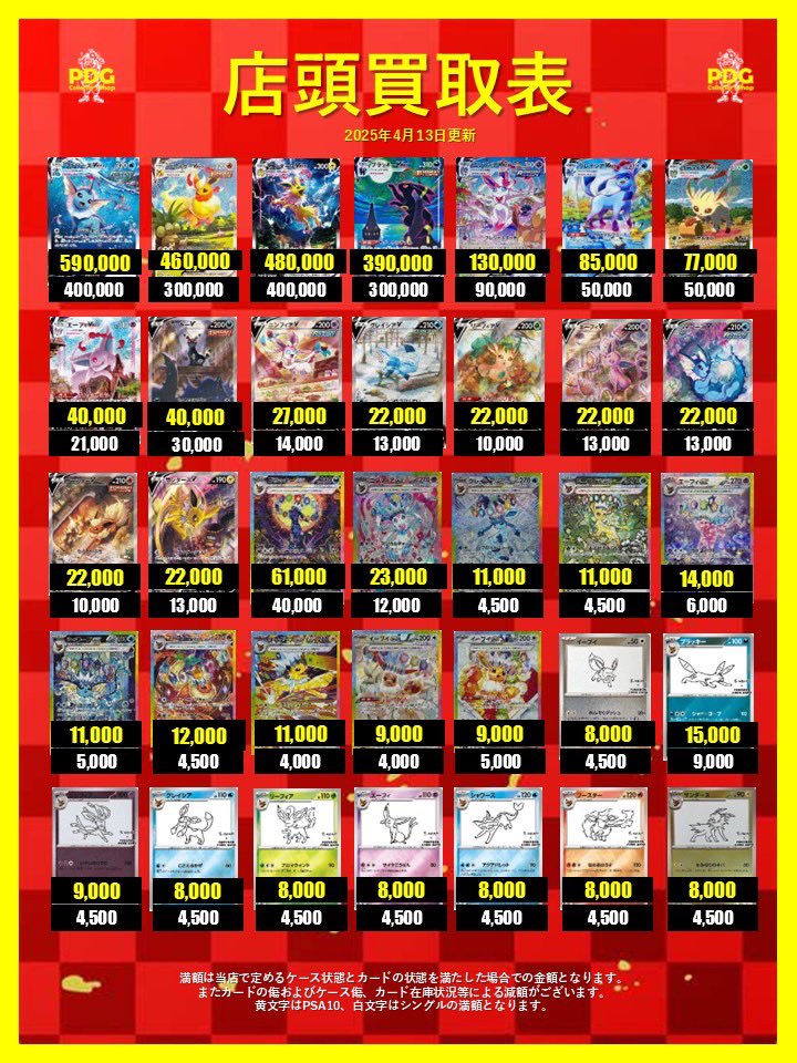 PDG_osaka's tweet photo. 本日も高価買取スタート‼️
昨日もたくさんのお持ち込みありがとうございました😊
今日もたくさん買い取りたいです🙇
あいにくの雨ですが当店、傘立てなくて誠に申し訳ありません🙇
本日も大量持ち込みお待ちしております🫰
#PSA
#PSA10
#高額
#高額買取
#高価買取
#PSA9
#PSA2
#PSA3
#PSA4
#PSA5
#PSA6
#PSA7
#PSA8
#PSAなんでも買取ます
#大阪でPSAの買取はPDG