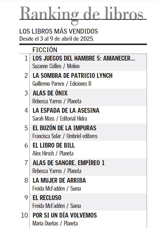 MUCHAS GRACIAS A MIS LECTORES POR LA GRAN ACOGIDA A MI ÚLTIMO LIBRO.