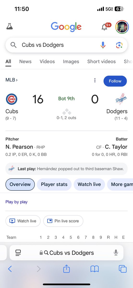 TrueStoryD's tweet photo. This is sickening smh dodgers do you have any pride ? Smh https://t.co/i0CuKXFqwa