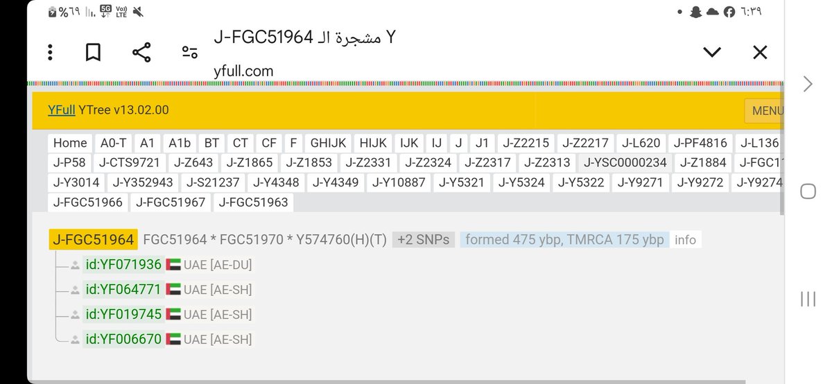0552627206MMM's tweet photo. متابعي #الحمض_النووي #DNA
نتيجة هامة ونوعية
للفرس العجم
تحت السلالة الأعجمية الزاغروسية الفارسية #J1
وتحت التحورات الجينية
#P58
#FGC11
#FGC1695
#L2222
#FGC7
وتحديدا تحت التحور الجيني
#FGC51964
النتيجة النوعية والهامة جدا
للقائد والمقاتل المغوار
حسن أحمد كهورستاني
من صرحاء الفرس الأعاجم
وله معارك قوية ضد العرب
نشكر حفيده على خدمة العلم الجيني
نتيجة في موقعها ومكانها الطبيعي ،،،،،،
