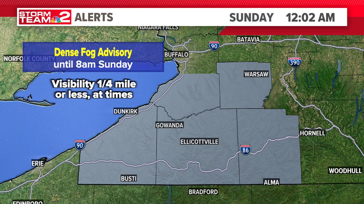 From Storm Team 2's @PaulHareTV - A Dense Fog Advisory is in place for Southern Erie, Wyoming, Chautauqua, Cattaraugus, and Allegany Counties until 8am Sunday.  Visibility could be reduced to 1/4 mile at times, resulting in potentially hazardous driving conditions.