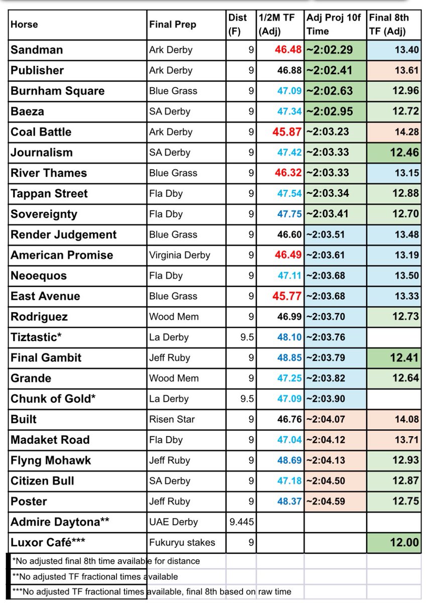 Derby1592 tweet media