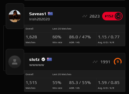 74LOR_cs's tweet photo. ELO TERRORISTS avoid at all costs
- put on block list
- dodge if on your team
- play for free beans if on other team https://t.co/Dl9CPgbQdQ