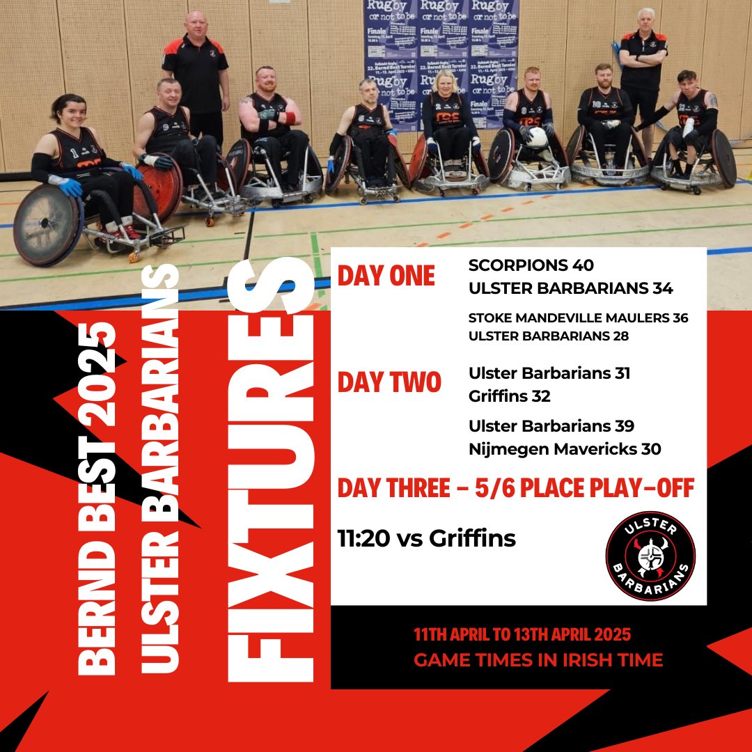 Wheelchair Rugby IRL tweet media