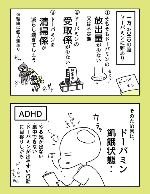 ADHDに薬は必須ですか?(1/5) 