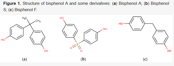 JoxMdpi's tweet image. We recommend reading this 🔥 article contributed by Dr. Liadys Mora Lagares and Marjan Vračko

Title: Ecotoxicological Evaluation of #BisphenolA and Alternatives: A Comprehensive In Silico Modelling Approach

Available at Open Access journal #mdpijox: mdpi.com/2039-4713/13/4…