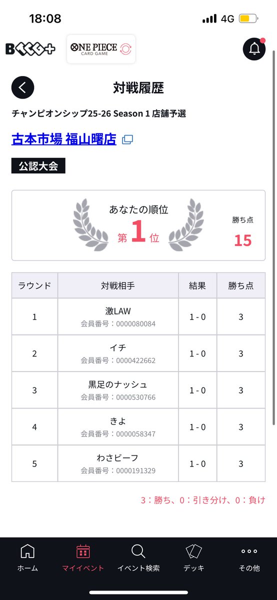 dm_ryu_m's tweet image. 無事1発で抜けました😌
決勝で倒した人、最終順位4位でめちゃくちゃ落ち込んでた😌