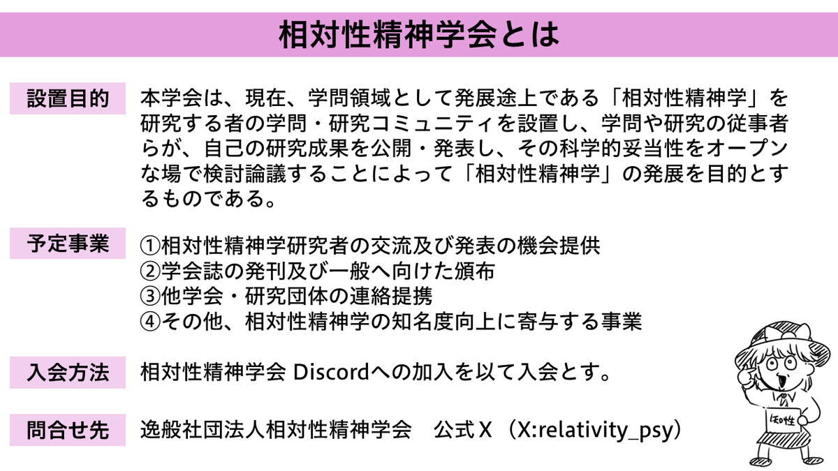 本学会の概要等は、添付資料をご参照ください。