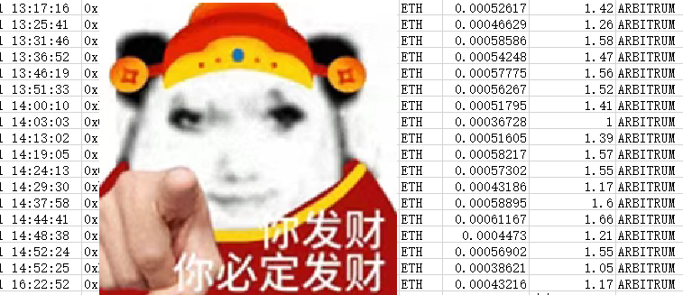 0xMeng🔶 BNB tweet media