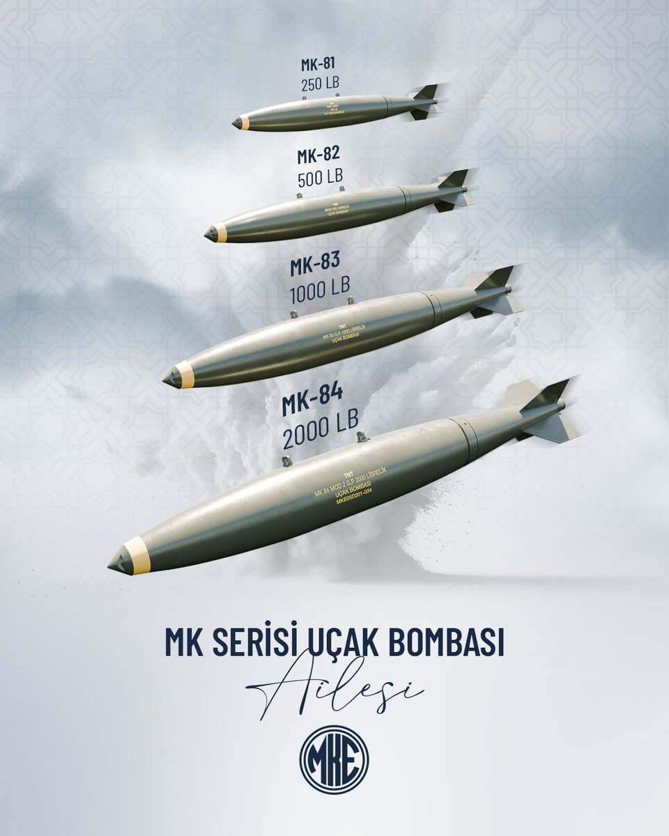 MKEgovtr's tweet photo. Gök Vatan Muhafızlarının Çelik Pençesi: 
MK Serisi Uçak Bombası Ailesi

Hava araçlarından serbest düşüm ile atılabilen veya güdüm kitleri ile vuruş hassasiyeti kazandırılabilen MK serisi genel maksat bombalarımız;

💥250 lb #MK81
💥500 lb #MK82
💥1000 lb #MK83
💥2000 lb #MK84

@tcsavunma 
#MillîGüçMKE💪🚀🇹🇷 

The Steel Claw of the Air Force:
MK Series Aircraft Bomb Family

Our MK series general purpose bombs, which can be released from aircraft via free-fall or upgraded with guidance kits for enhanced precision, include:

💥 250 lb #MK81
💥 500 lb #MK82
💥 1000 lb #MK83
💥 2000 lb #MK84

#MKE🇹🇷