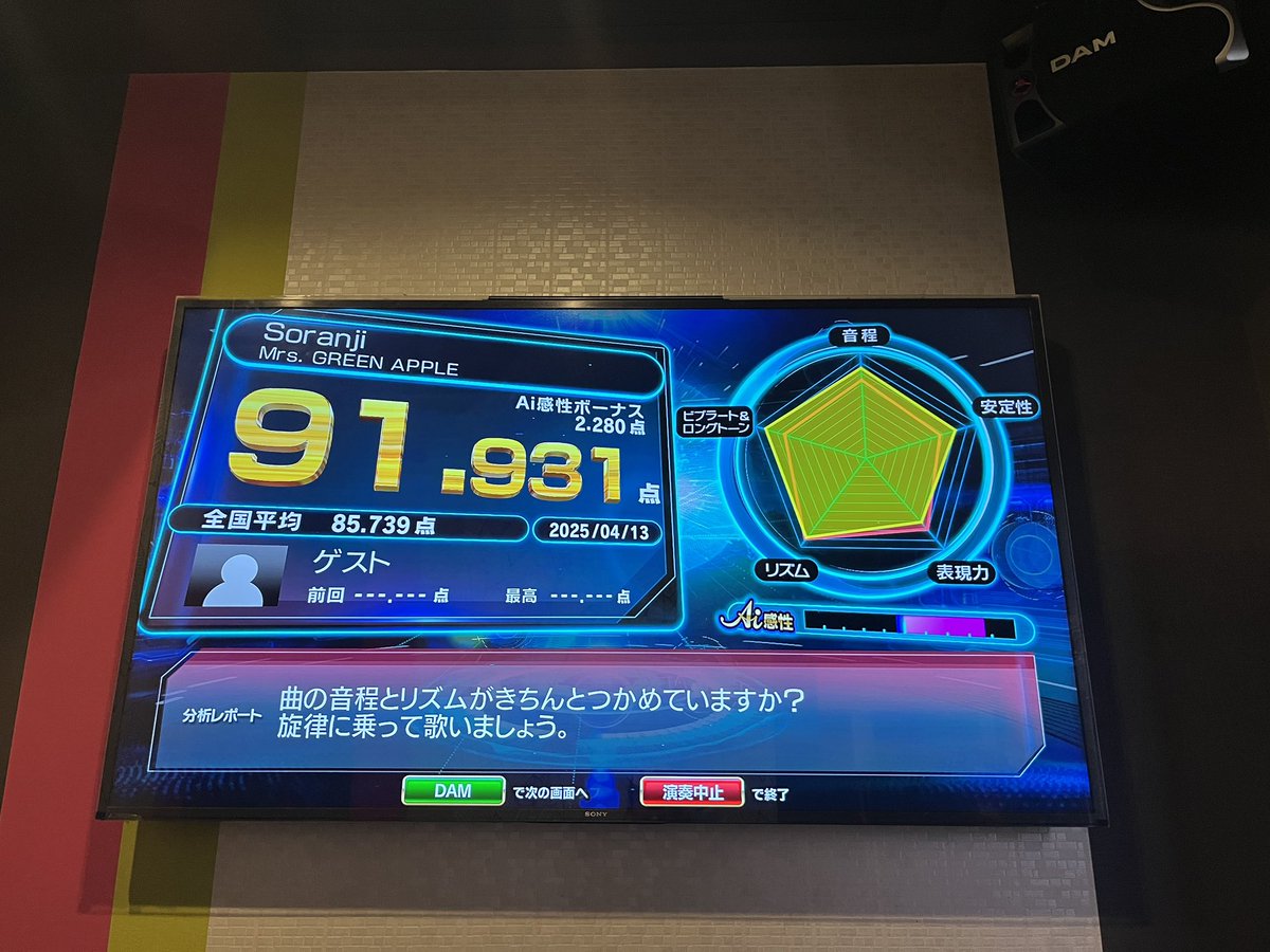 karly1270's tweet photo. 今日の成果。クスシキむず過ぎな。 https://t.co/WJ2OsDdonZ