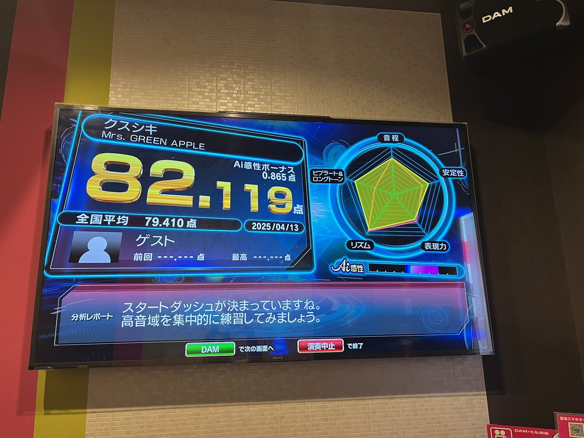 karly1270's tweet photo. 今日の成果。クスシキむず過ぎな。 https://t.co/WJ2OsDdonZ
