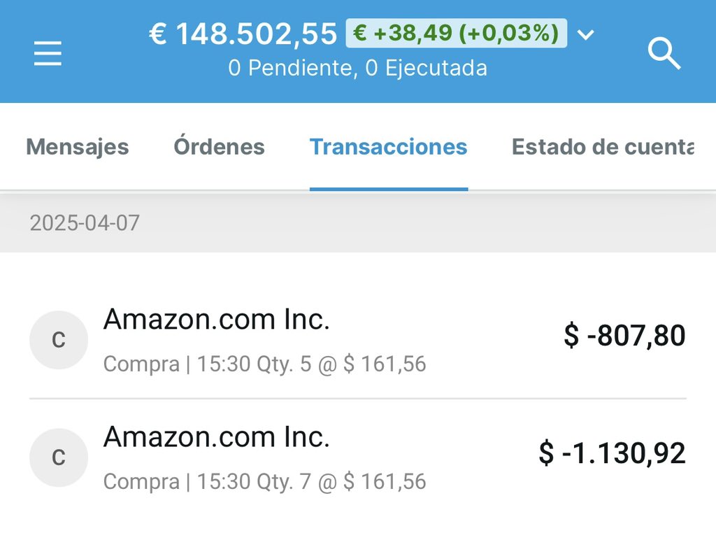 El yonki de los mercados tweet media