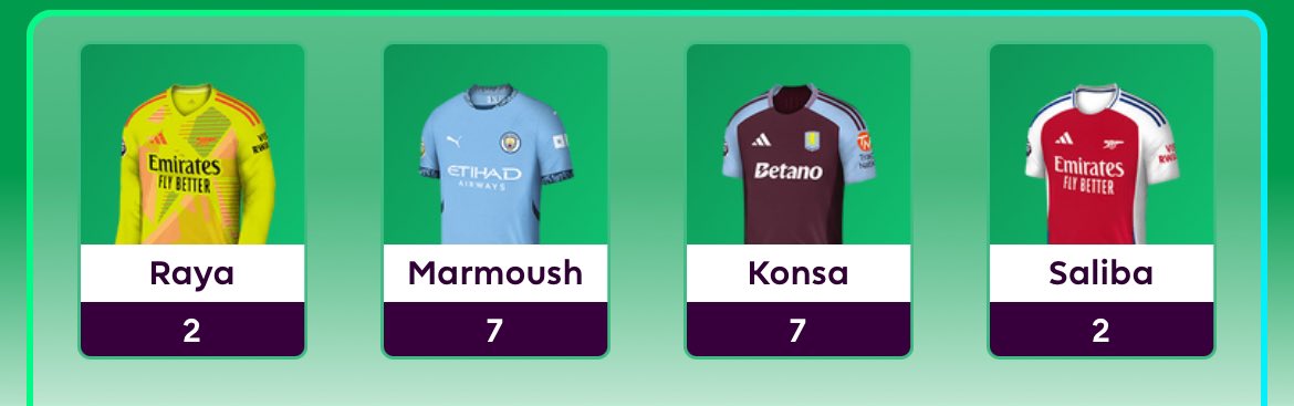 MinusFpl's tweet photo. @FPLMate https://t.co/NiiORtfYI7