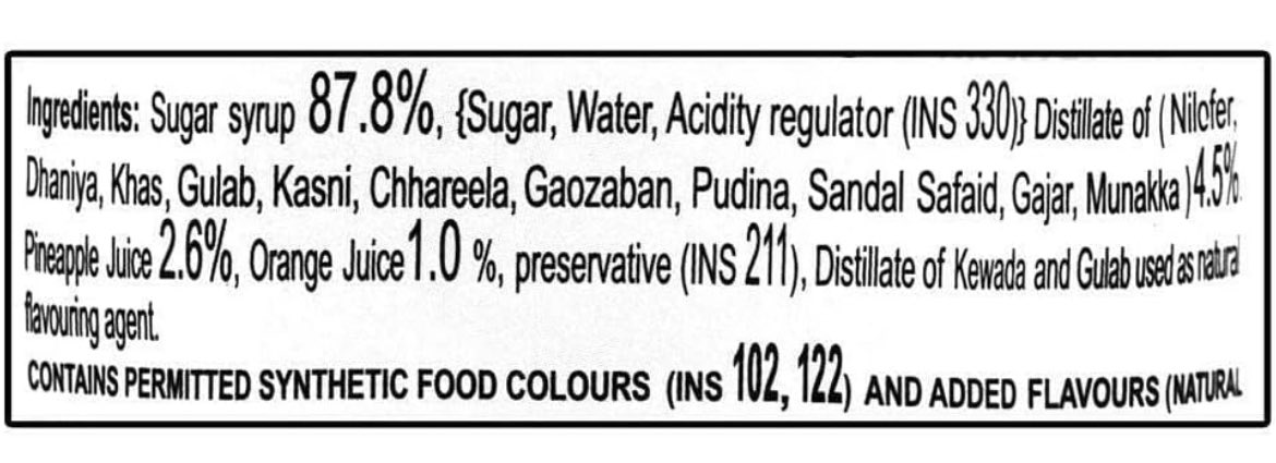 openletteryt's tweet photo. Label of Rooh-Afza. 👇

87.8% sugar 😳

"Mohabbat" ka sharbat, is not good for your "heart" 🤣 https://t.co/oLQXbd17MB