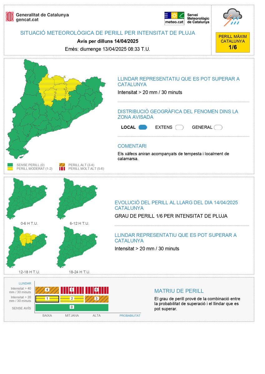⚠El Servei Meteorològic de Catalunya ha actualitzat l'avís de situació meteorològica de perill (#avisosSMP) per intensitat de pluja ⚠
 ➡Dg. 14:00 h - Dl. 20:00 h.
 ➡ Possibilitat de precipitació > 20 mm / 30 minuts
  ➡Grau de perill màx. 🟡 2/6
Hora local (h) = TU+2