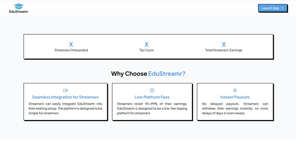 EduStreamr tweet media